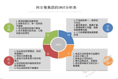 新疆民营企业的发展战略研究