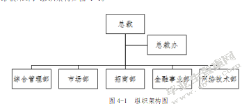  A公司知识型员工忠诚度的影响因素及对策探析