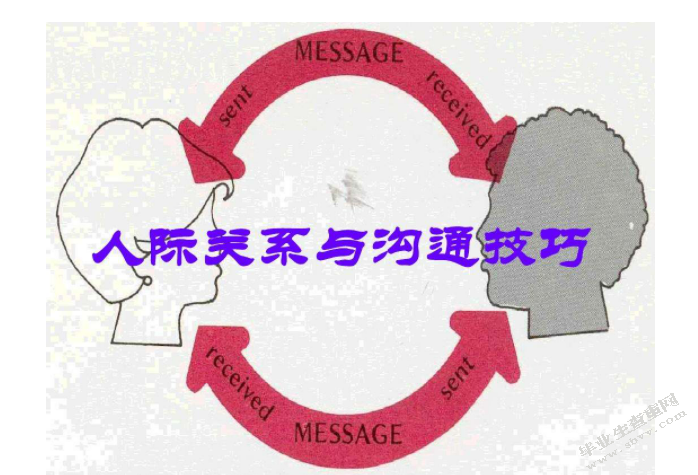   人际关系的沟通技巧