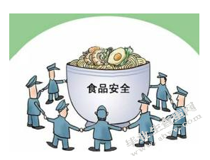 食品安全与法律监管