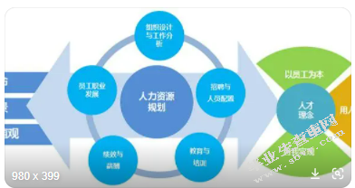 企业文化建设研究—以青海百德食品有限公司