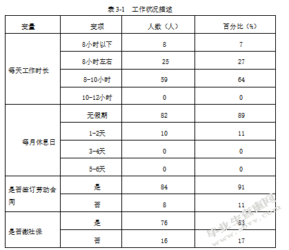 环卫工人劳动安全保障问题研究——以宜宾市江安县为例