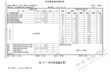 论事务所货币资金审计风险的防范—以立信会计师事务所对迪尔西文