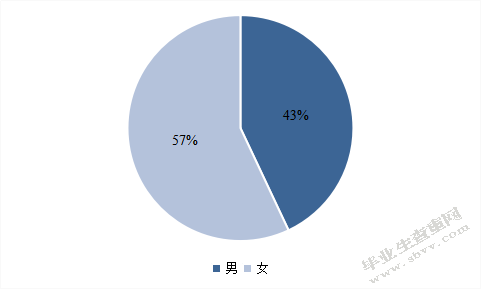 ZARA中国品牌促销策略研究