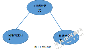 互联网对传统分销渠道的影响-以华为手机为例