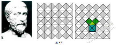 数学史在初中数学教学中的应用