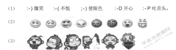 网络表情符号在人际传播中的演变与作用