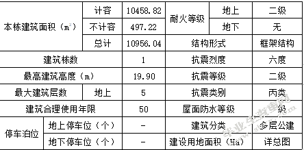白云九中教学楼建设项目外墙装饰施工方案