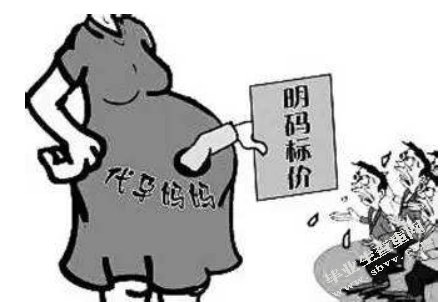 到底谁是我的妈妈——谈代孕的法律困境