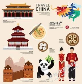 论旅游文化在旅游产业中的重要性