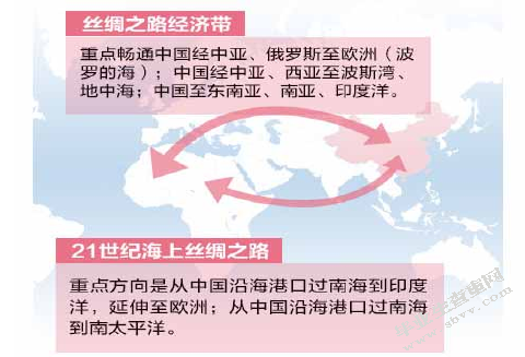 如何开展安徽农产品跨境电商
