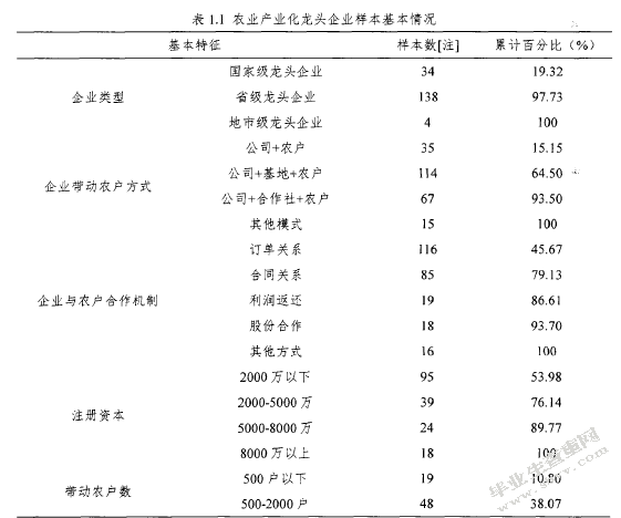 如何开展安徽农产品跨境电商
