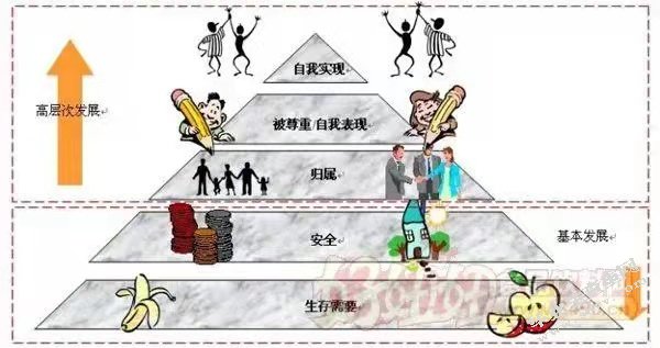 汕头市雅思特贸易有限公司人力资源管理存在问题以及对策