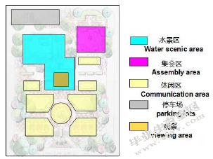 浅谈城市广场景观设计中的人文基础
