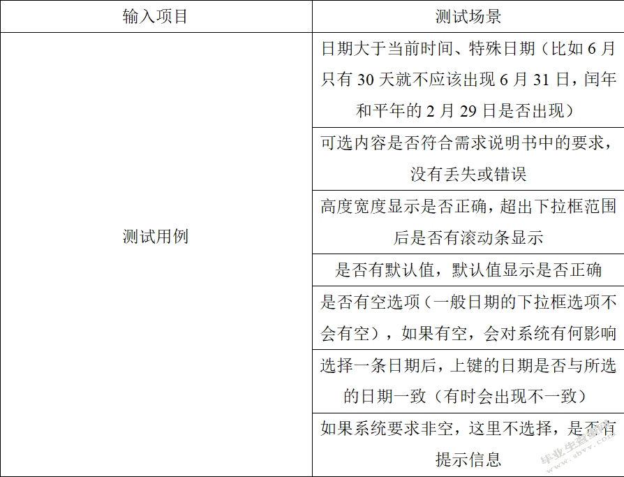基于小型银行系统的软件测试