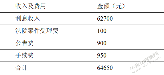 公司票据管理方案设计