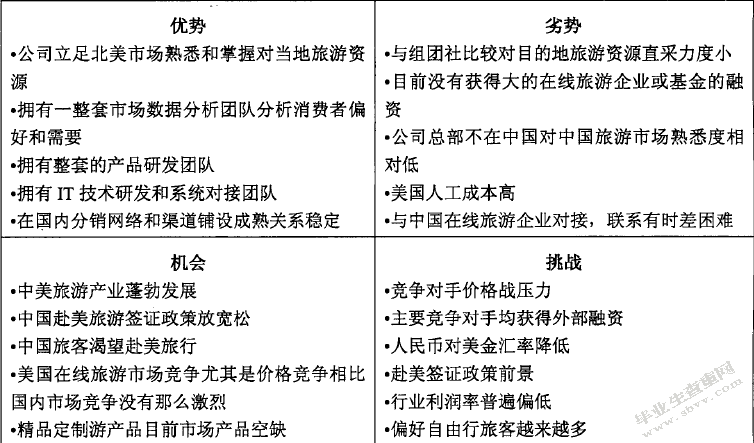 浅析创造性思维对我国旅游产品设计的影响