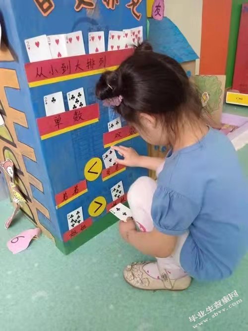 幼儿园区角活动环境创设研究