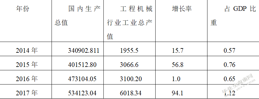 桂林科丰机械有限责任公司开拓国际市场经验