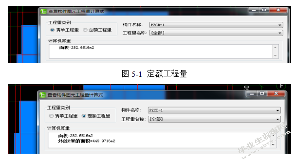 如何有效控制工程造价