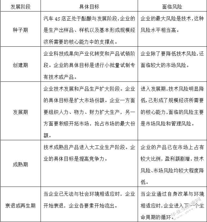 纳税筹划优化方案