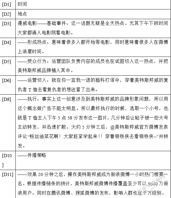 美特斯·邦威公司事件营销方案