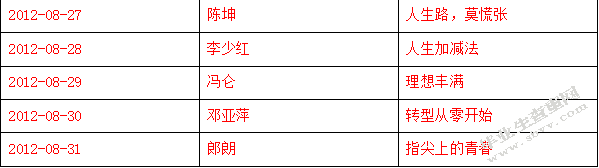 论《开讲啦》中撒贝宁的主持艺术