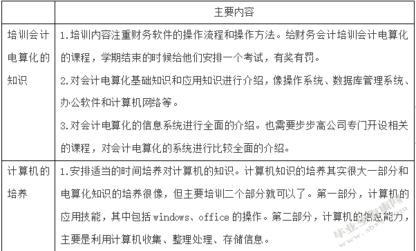 步步高公司实施会计电算化的方案设计