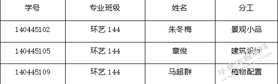 《西安滨水商业街—景观小品》创作报告