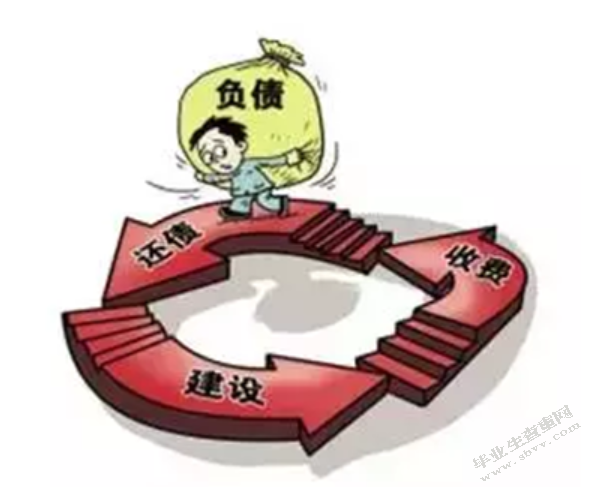 中石化财务风险及其防范研究