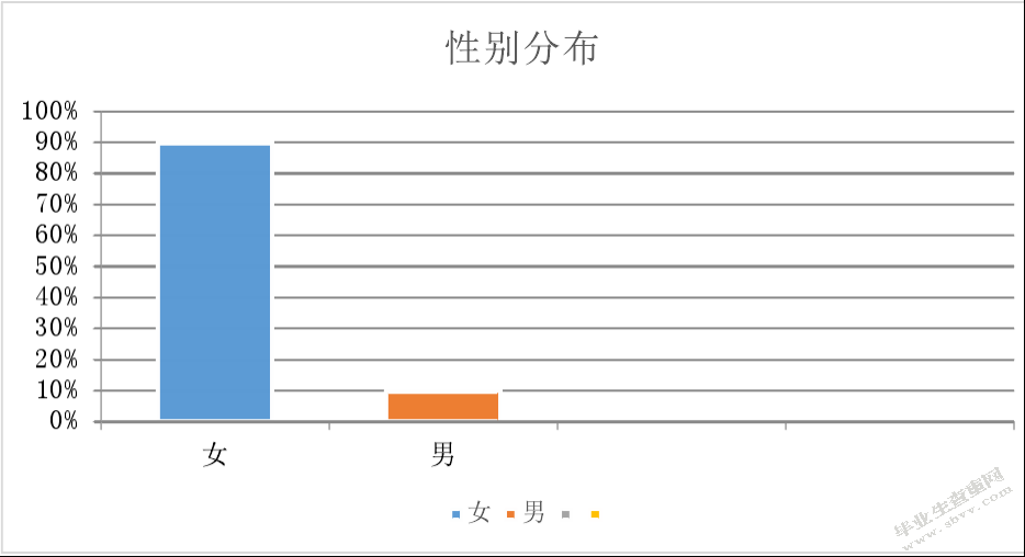 星期六股份有限公司促销策略分析