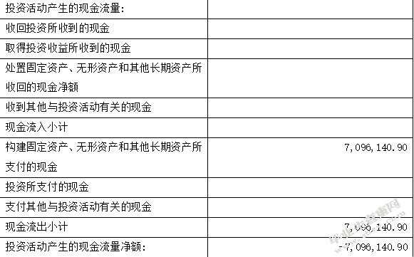 中小企业财务管理存在的问题及对策--以凯斯布鲁企业为例