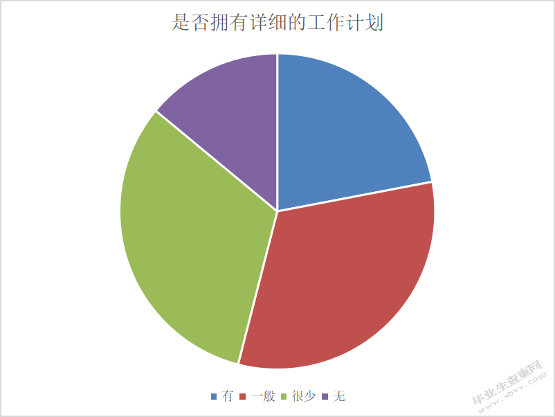 额敏雅度房地产开发有限公司招聘研究
