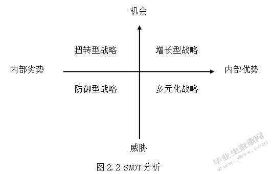 H消费金融有限公司营销模式研究