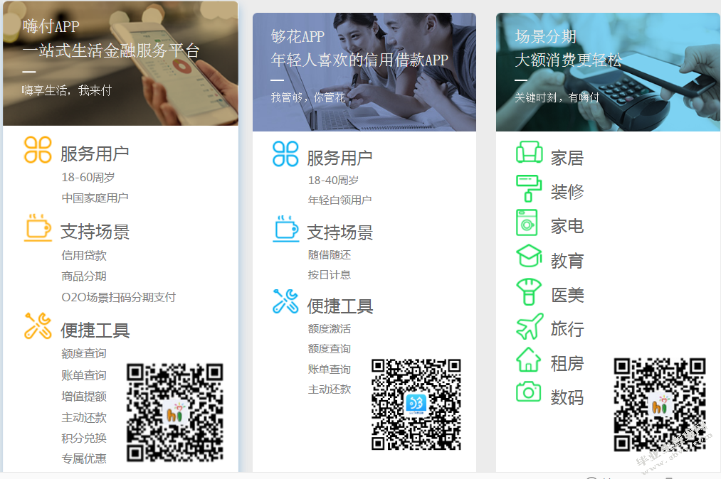 H消费金融有限公司营销模式研究