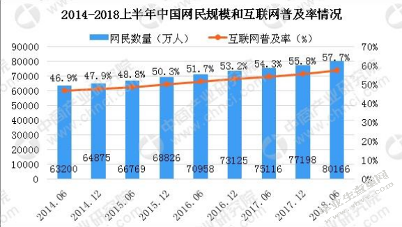 教育培训机构营销问题分析  ——以英孚教育公司为例