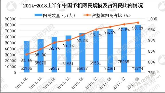 教育培训机构营销问题分析  ——以英孚教育公司为例