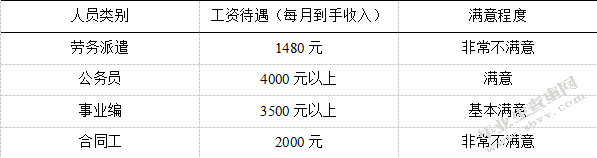 河北省城市管理行政执法的问题、原因 及对策探析