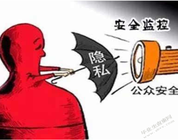 网购中消费者隐私权的法律问题研究
