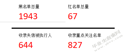 X社会信用体系建设对我国的启示