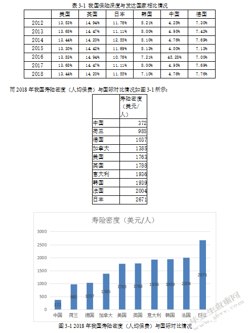 银监会保监会合并对保险业的影响探究