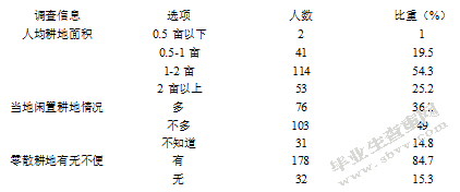 衡水市武邑县农户耕地流转的现状及对策分析