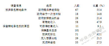 衡水市武邑县农户耕地流转的现状及对策分析