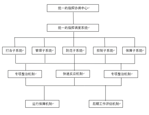 0020f0571bc1528afd8d621ba7ed80e3