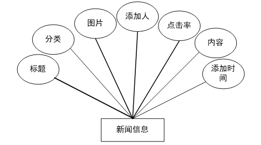 00671fa4b5e9338f675c6c6d97452d43