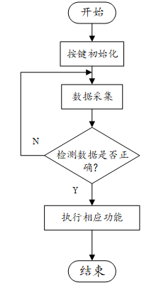 00963cf1b31075c8fe563411b9742b61