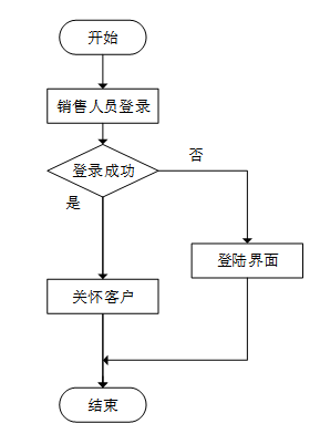 00ac0bd28bc4aa38da5c46c06f8496c4