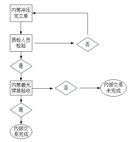 01058327ff7aadeaa1667c19e50c998b