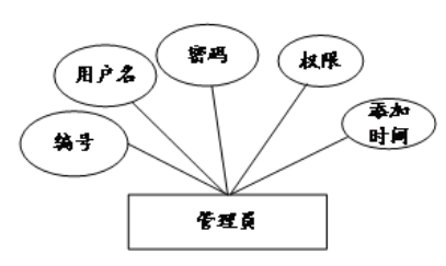 010c37a5557f614ccac1f12f885511b9