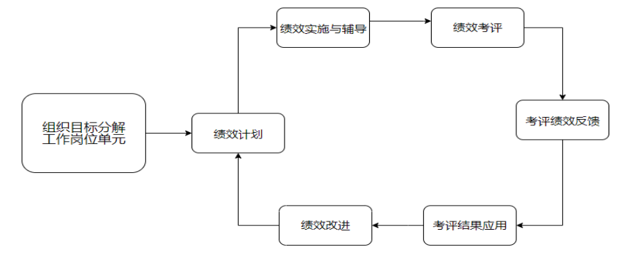 011ccec167c6a562ba767c7f2b4a15d5